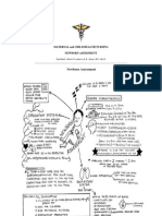 Newborn Assessment