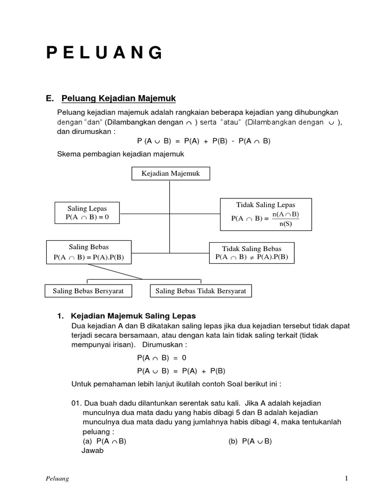 Contoh Soal Peluang Tidak Saling Lepas Pembahasan Soal