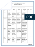 Instrumento de Valoracion Mapa Conceptual