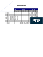 Hierro Galvanizado.: BS-1387, LIVIANO BS-1387, MEDIANO ASTM A-53 Cedula 20 Cedula 30 Cedula 40