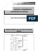 Aula 9 - Usina de Energia Elétrica