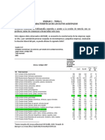 UNIDAD 2 – TEMA 2 (Caso).doc (2).docx