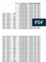 Pis PK 2019 Intervensi