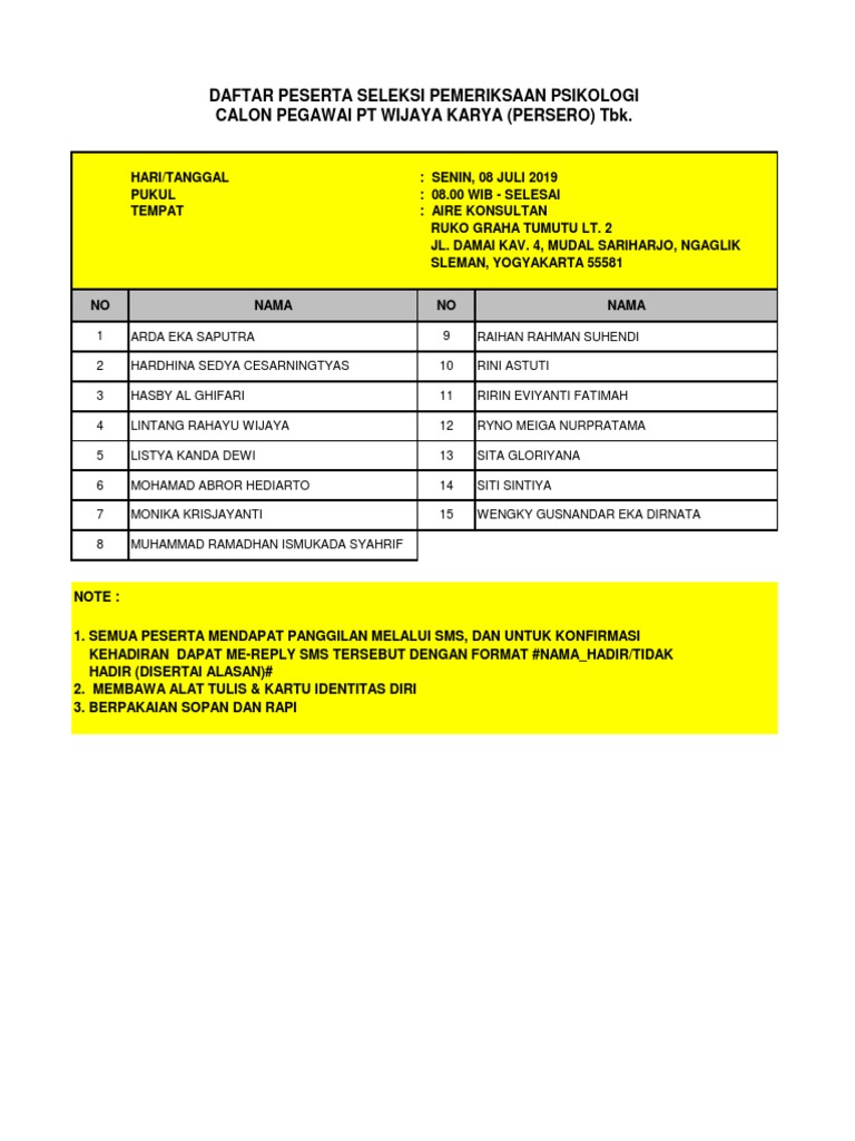 Daftar Peserta Seleksi Rekrutmen WIKA | PDF