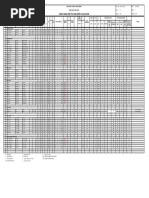 Cable Sizing and Voltage Drop Calculation: Emp Bentu Limited