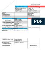 Jadwal Blok I Semester Ganjil Ta.2019-2020 Edit Kamis, 12092019 Jam 16.47