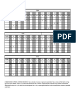 Horario Rotativo 6 Semanas