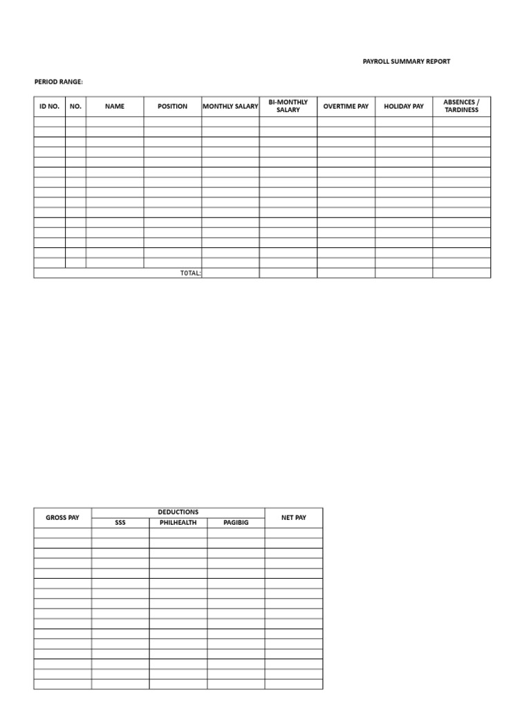 Payroll Summary and Deduction Report | PDF