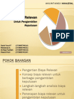 Powet Point Biaya Relevan