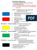 Sistem Triage Di Rumah Sakit