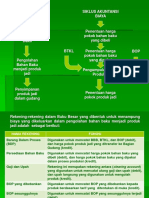 Bab II Metode Harga Pokok Pesanan