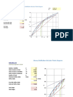 Binary Distillation Mccabe Thiele Diagram: Chemical Engineer'S Guide