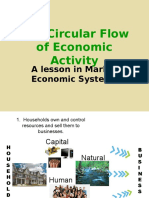 The Circular Flow of Economic Activity: A Lesson in Market Economic Systems