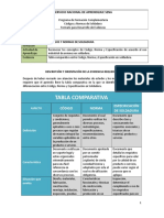 Rap1-Evidencia 3.Tabla Comparativa1