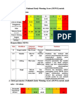 Tabel Parameter National Early WarningScore