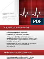 Fisiología Contrac. Musc.