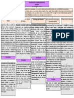 Mapa Conceptual Problemas Globales