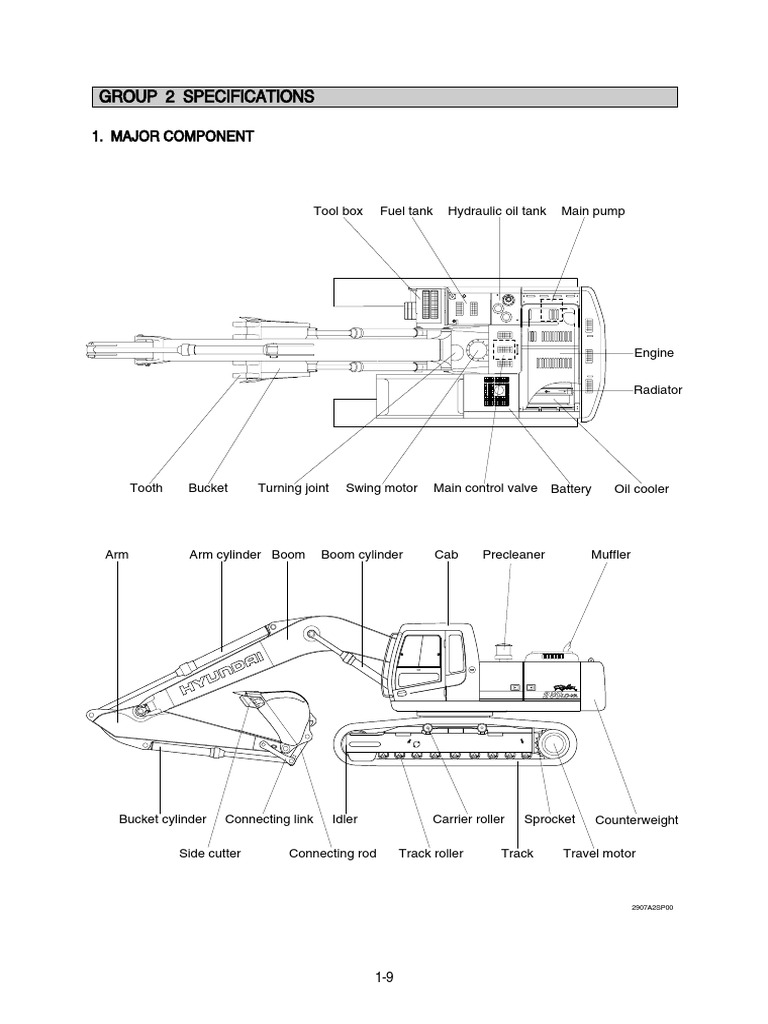 Excavator Specifications & Capacities | PDF | Engines | Vehicles