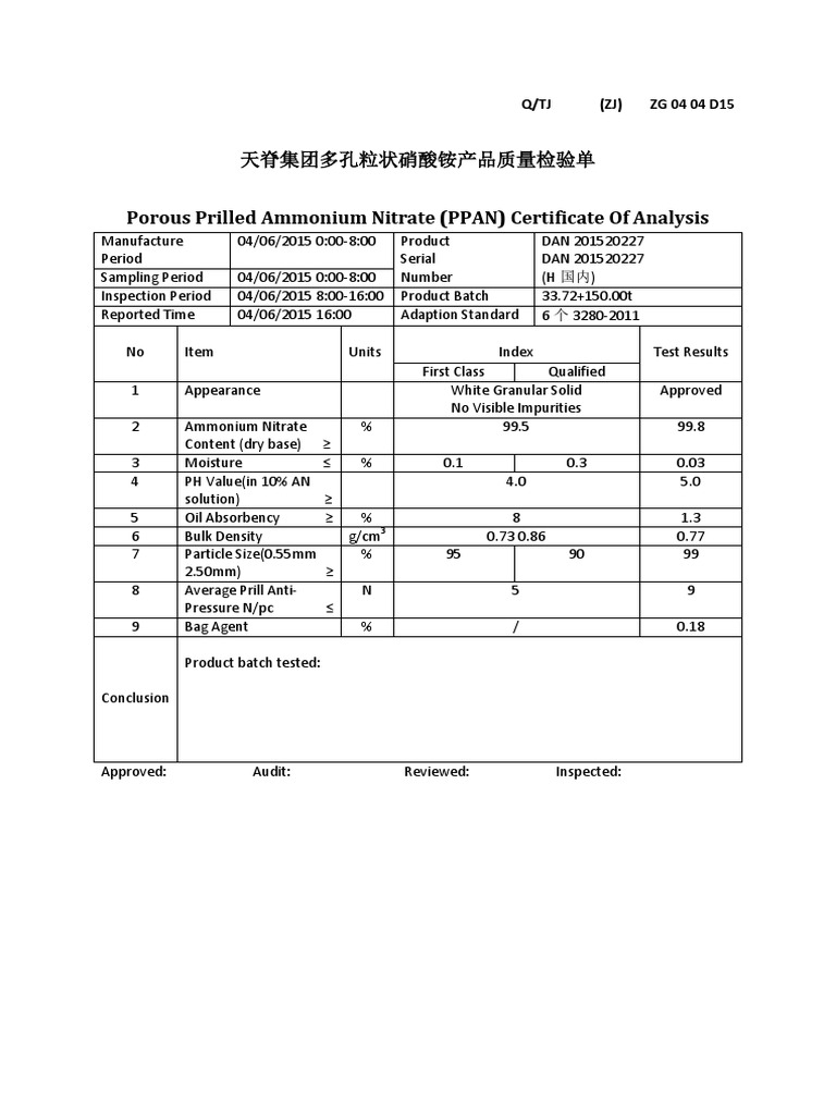PPAN Quality Inspection Report | PDF