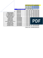 Reporte de Agotados de Ventas