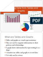 Interpreting Data From Tables and Graphs