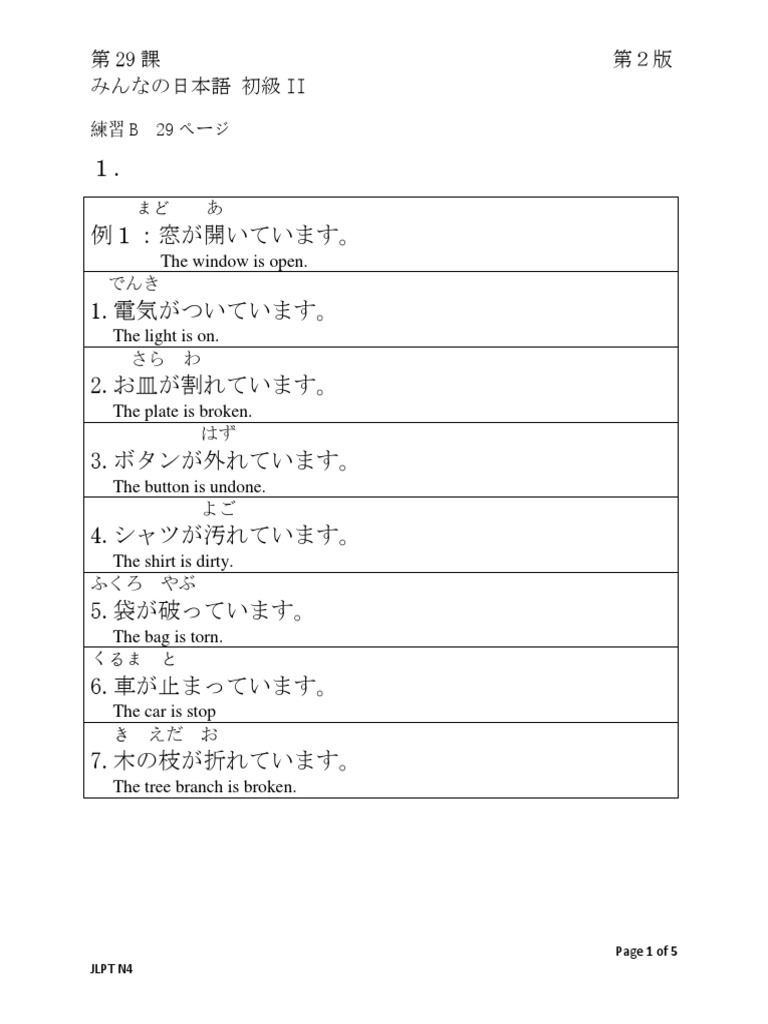 Minna No Nihongo Elementary II (2nd Edition) Answer to