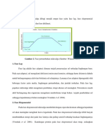 Fase Pertumbuhan Spirulina