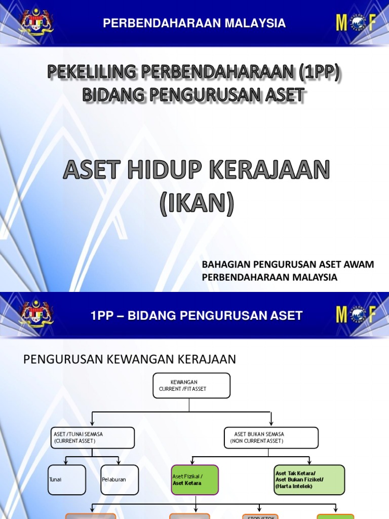 8 9 Tatacara Pengurusan Aset Hidup Ikan Tpi Pdf
