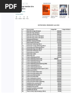 Daftar Harga Member DRW Skincaredocx