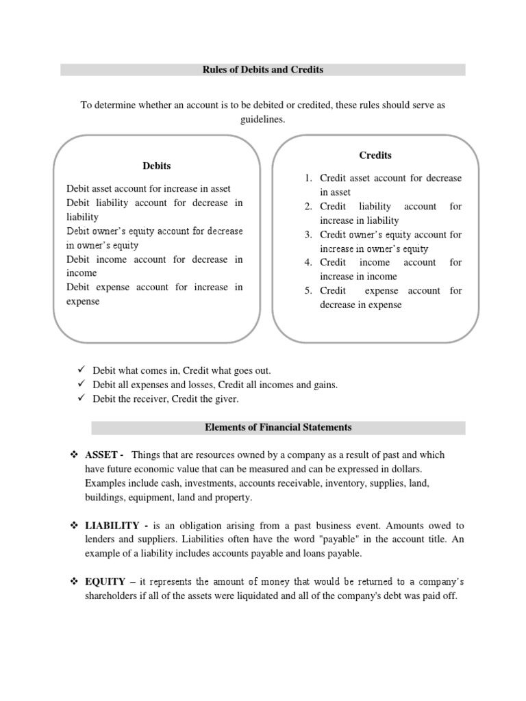 Understanding Debits, Credits, and Equity | PDF | Debits And Credits ...