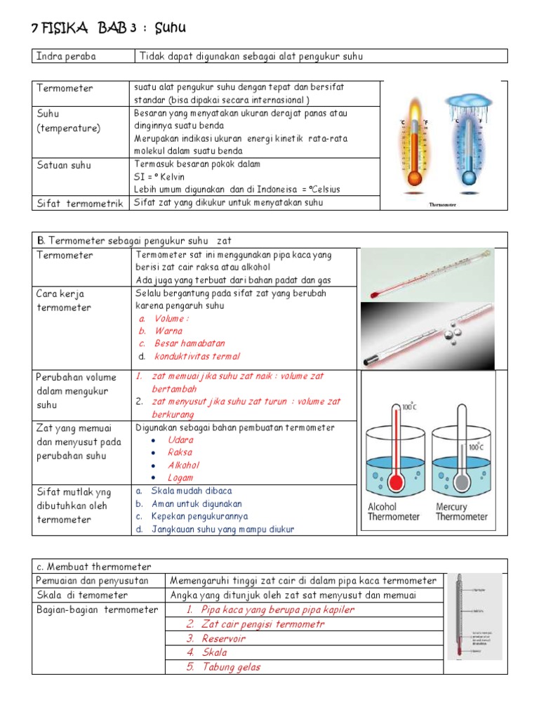Prinsip dan Jenis Termometer Zat Cair | PDF