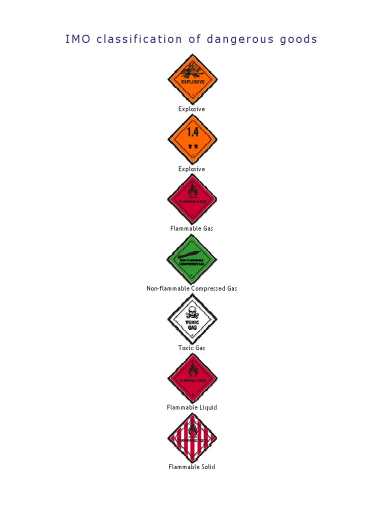 IMO Classification of Dangerous Goods PDF Dangerous Goods Explosion