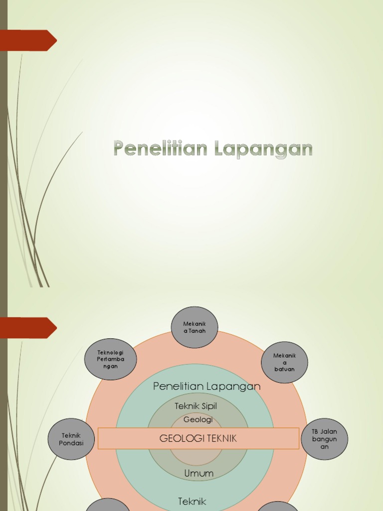 10 11 Materi 4 Bg 1 Peneliti Lapangan