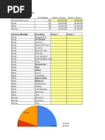 Fill in The Colored Cells To Auto Populate The Rest of The Information