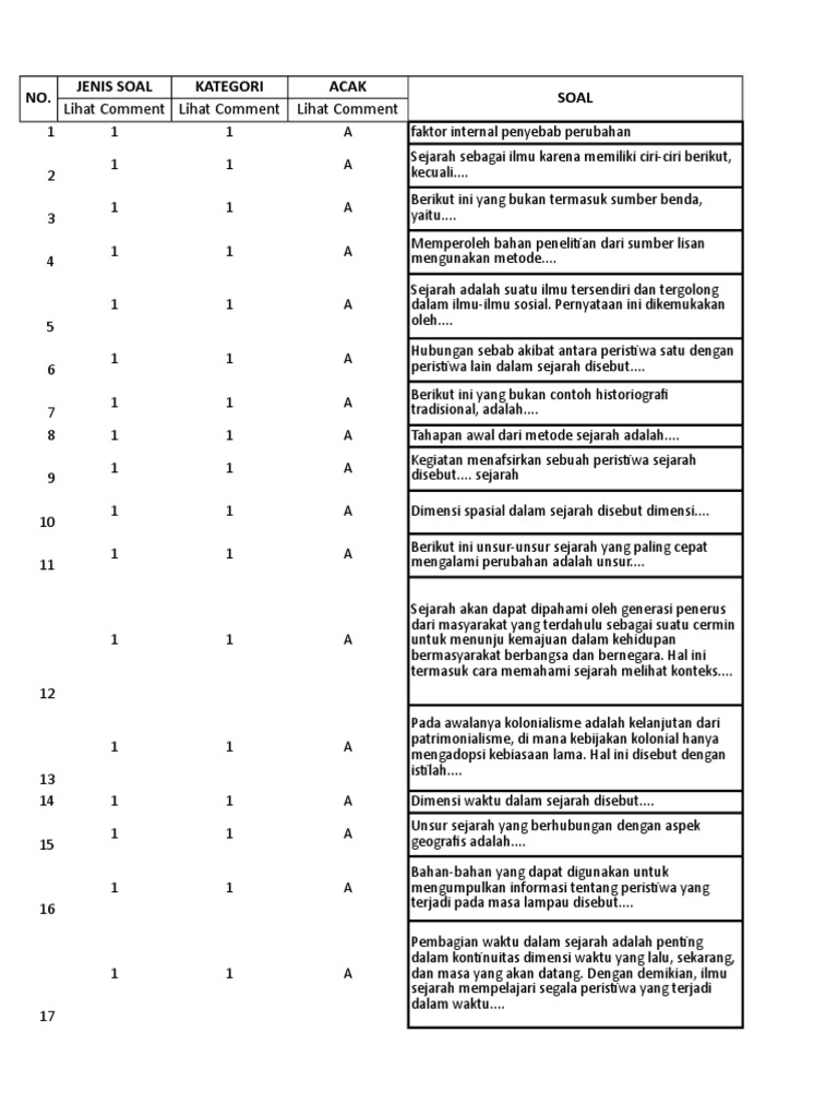 Sejarah disebut sebagai ilmu yang berkaitan dengan waktu karena