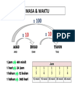 Nota MT (Masa Dan Waktu)