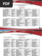 Results of 2019 DSPC Secondary in No Particular Order