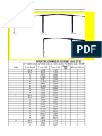 Support Reaction Sheet For Frame Project 569 Node Load Detail Force-X KN Force-Y KN Moment-X KN-M Force-Z KN