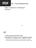 ER Diagram Notes (SQL)