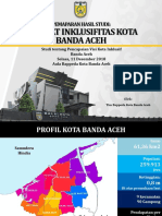 Kota Inklusif Banda Aceh