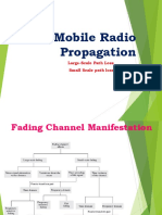Mobile Radio Propagation Effects