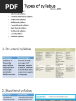 Types of Syllabus - Duong