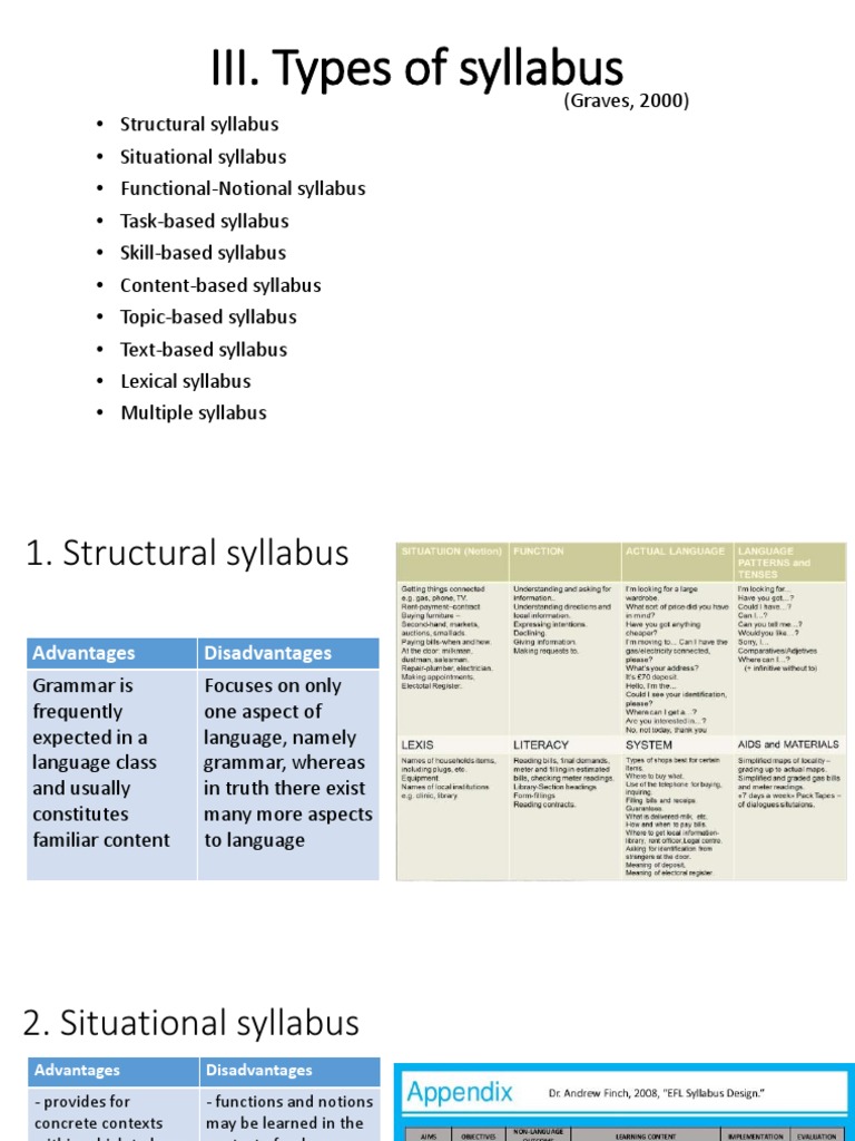 Overview of Syllabus Types | PDF | Syllabus | Learning