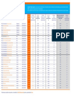 Costuri fonduri mutuale NNIP.pdf
