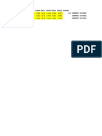 Data1 Data2 Data3 Data4 Data5 Data6 Data7 Data8 Data9 Data10 Lambda 0.5 3.989987 3.974921 3.989987 3.974921 3.989987 3.974921