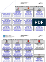 Modelos Probas EOI