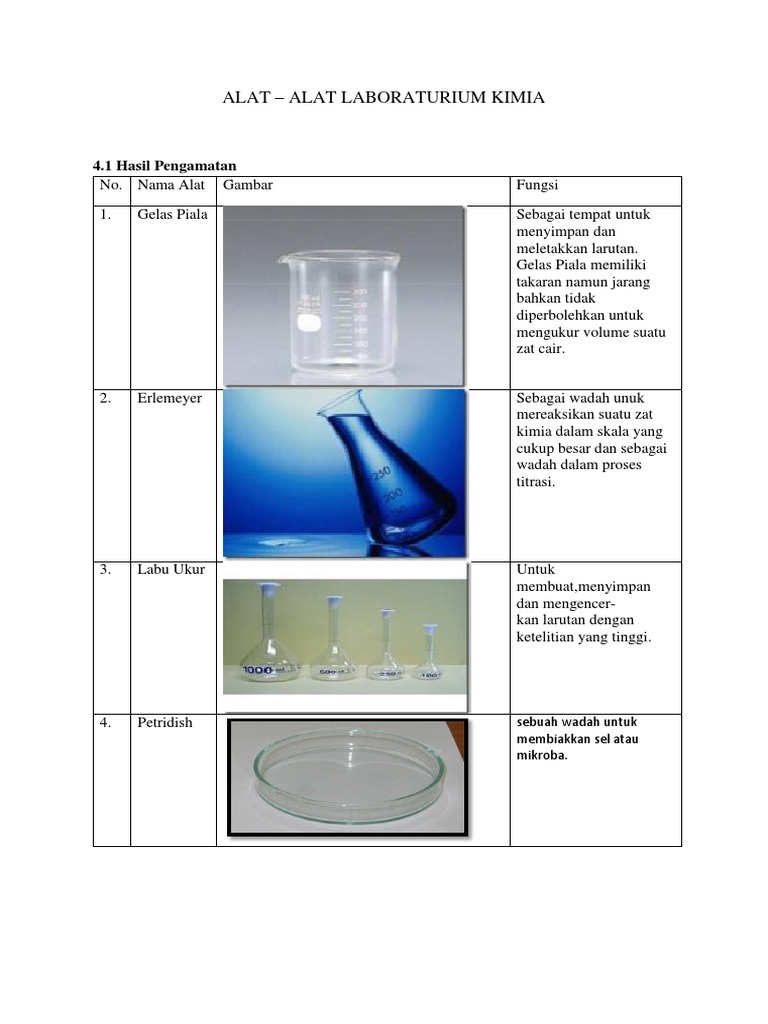 Alat Laboratorium Kimia dan Fungsinya | PDF