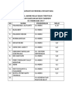 Hasil Akhir Nilai Ujian Tertulis