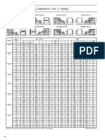 FDA Dimension Details