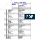 Salem District - Salem (West) Taluk - Revenue Villages List